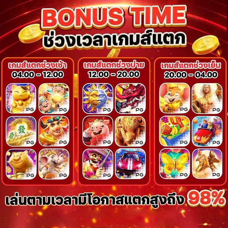 ช่วงเวลาเกมแตก